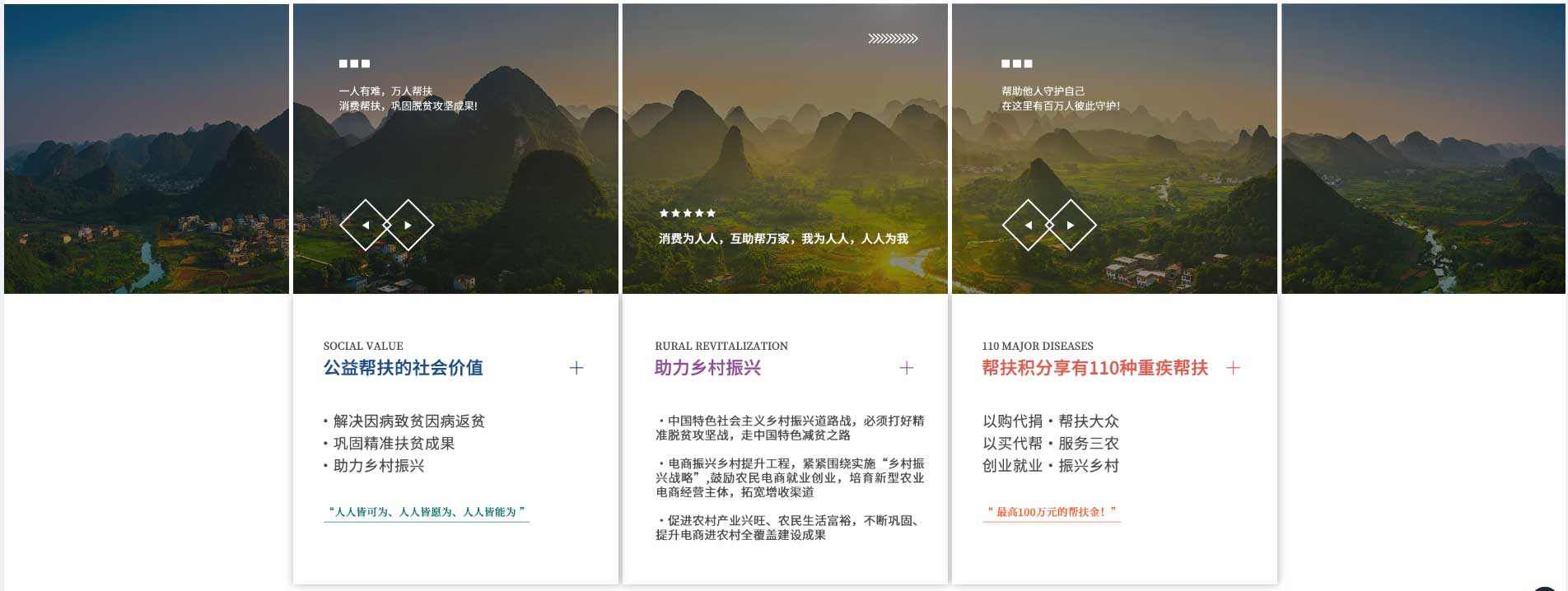 公益帮扶 信用背书