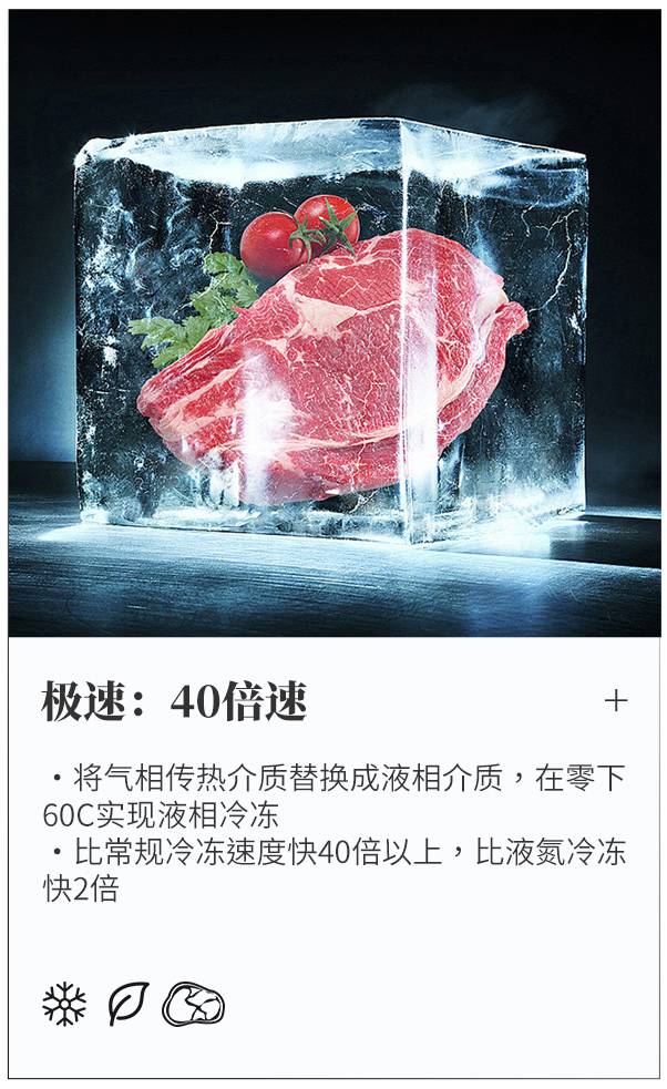 技术40倍速